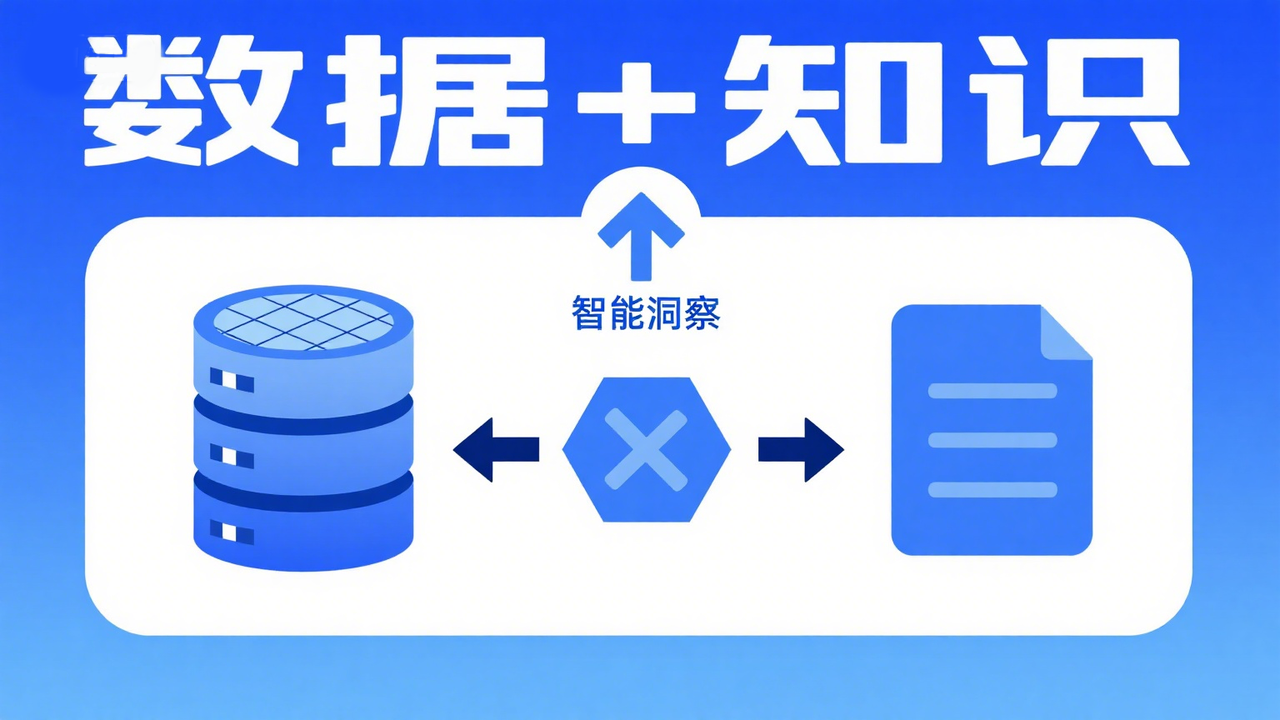 客户画像3