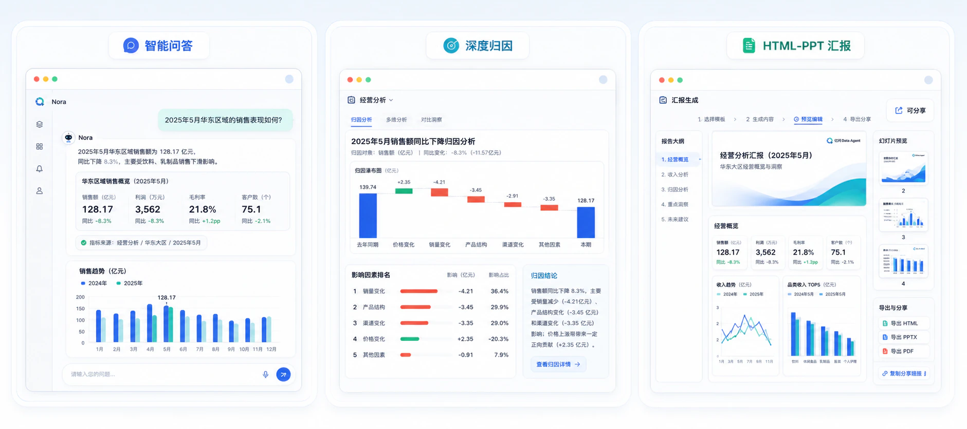 产品演示入口三联缩略图